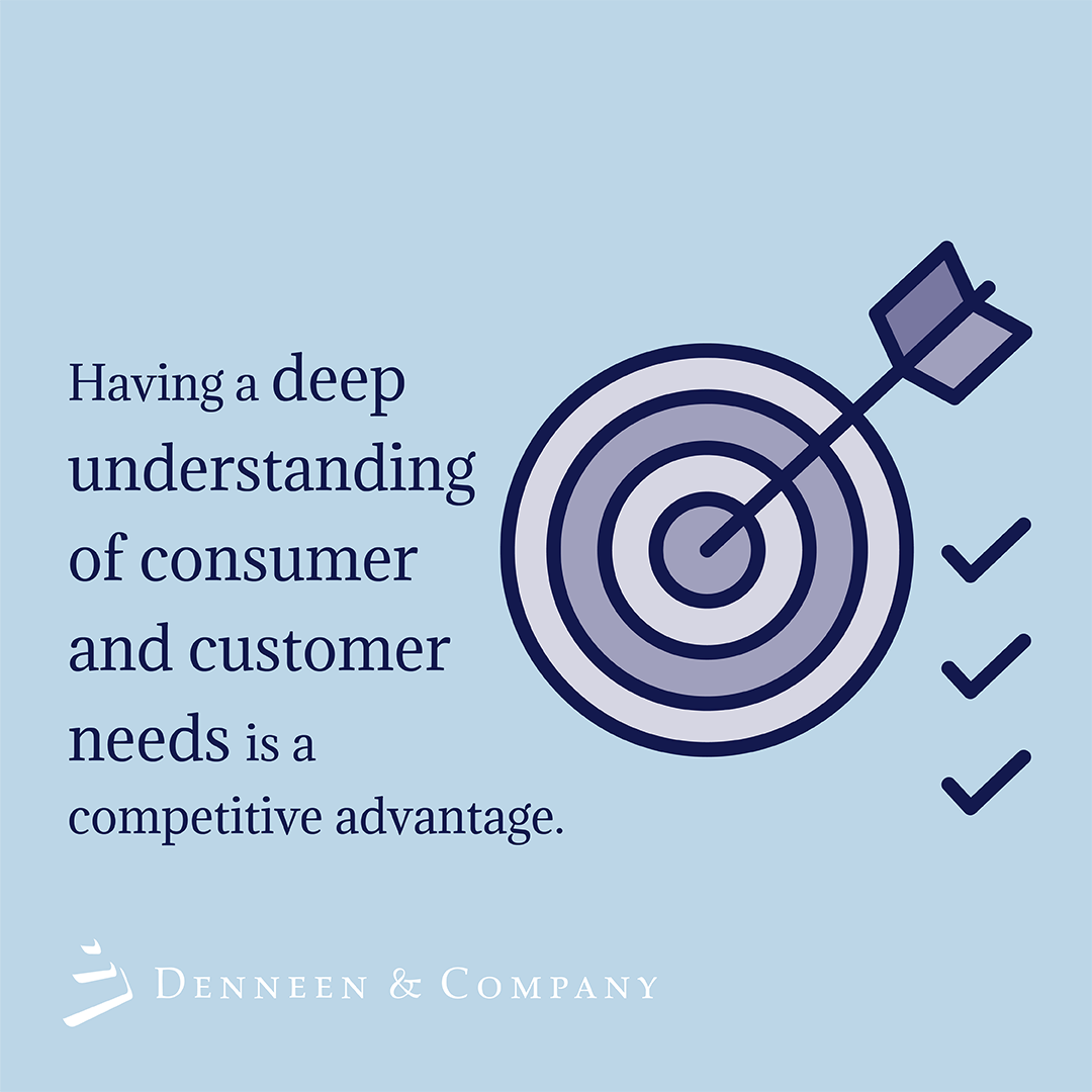 Part of growth strategy development is knowing your consumers and customers, including habits, practices, needs, and unmet needs, better than your competition, and acting on those insights to design winning products, services, and offers.