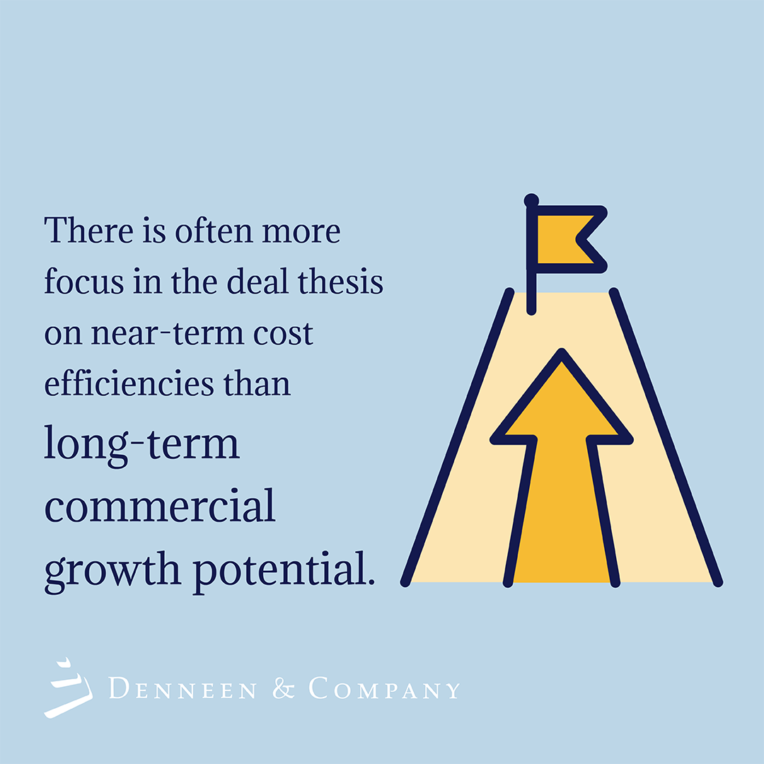 Assessing and quantifying long-term commercial growth potential can materially enhance the value of the deal thesis.